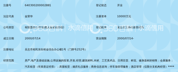 寧夏金宇房地產(chǎn)投資集團(tuán)